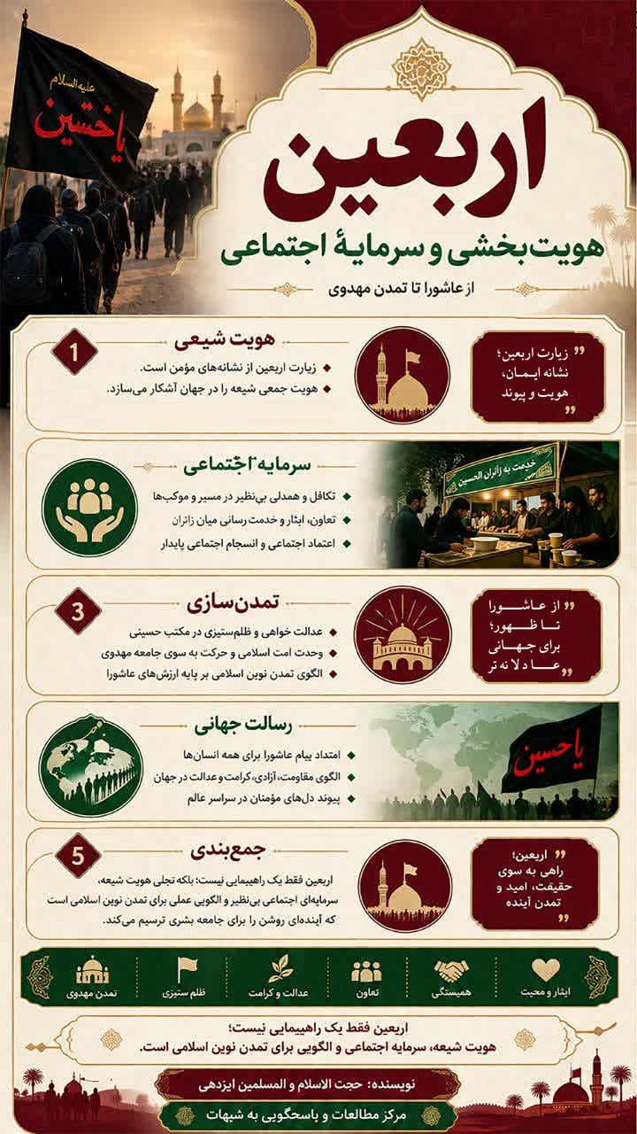 تصویر:  اربعین؛ هویت‌بخشی و سرمایۀ اجتماعی از عاشورا تا تمدن مهدوی