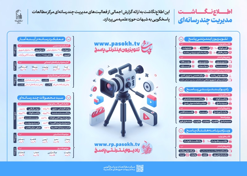 تصویر: اطلاعنگاشت مدیریت چندرسانهای