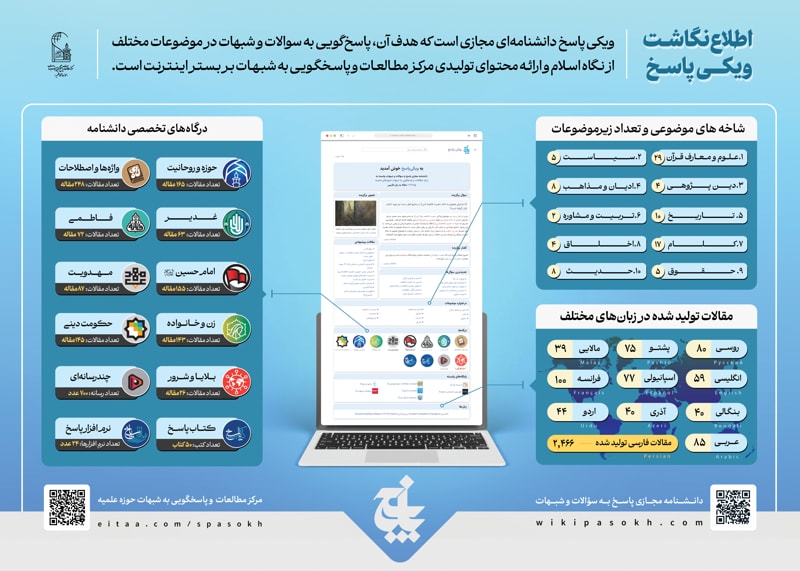 تصویر: اطلاعنگاشت ویکی پاسخ